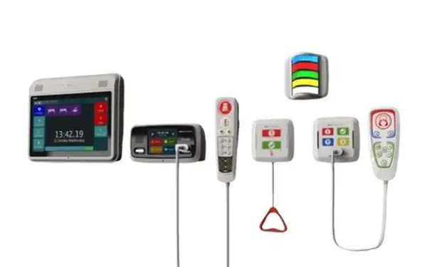 Mobile Communication