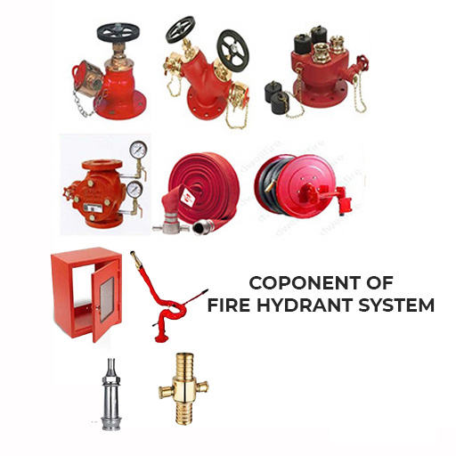 Fire Hydrant System Components